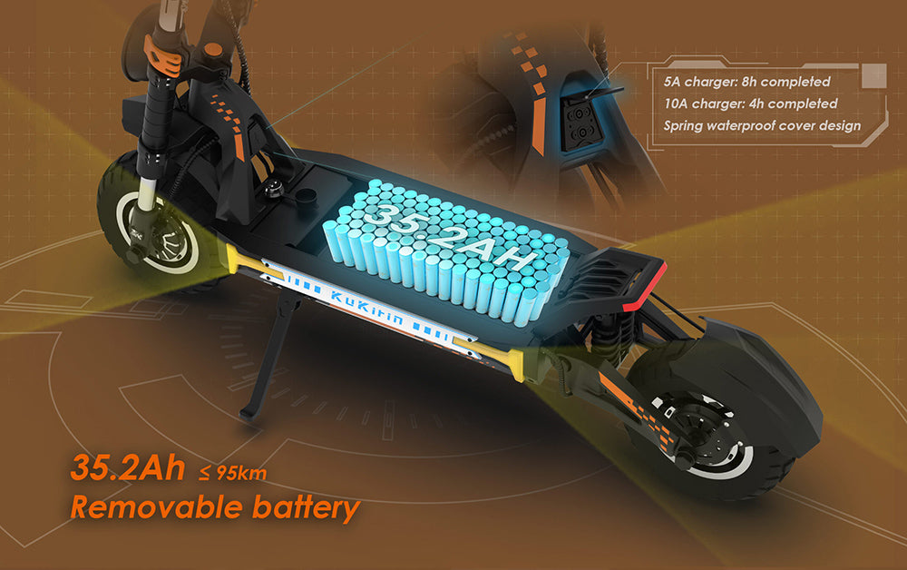 Terénní elektrická koloběžka KuKirin G4 Max, 2*1600W bezkartáčový motor v náboji, 12palcové terénní pneumatiky, baterie 60V 35,2Ah, maximální dojezd 95 km, maximální rychlost 86 km/h, olejová brzda vpředu a vzadu, vodotěsnost IP54