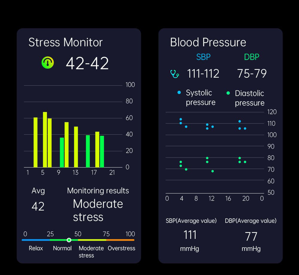 Chytré hodinky KUMI GW6, 1,43palcový AMOLED HD displej, funkce AI Voice, monitorování srdečního tepu během spánku, volání přes Bluetooth - černé