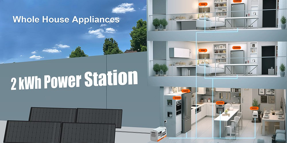 Solární systém LANPWR 2400 Pro na balkon, elektrárna 2200 W 2040 Wh s invertorem připojeným k síti, 3 AC výstupy
