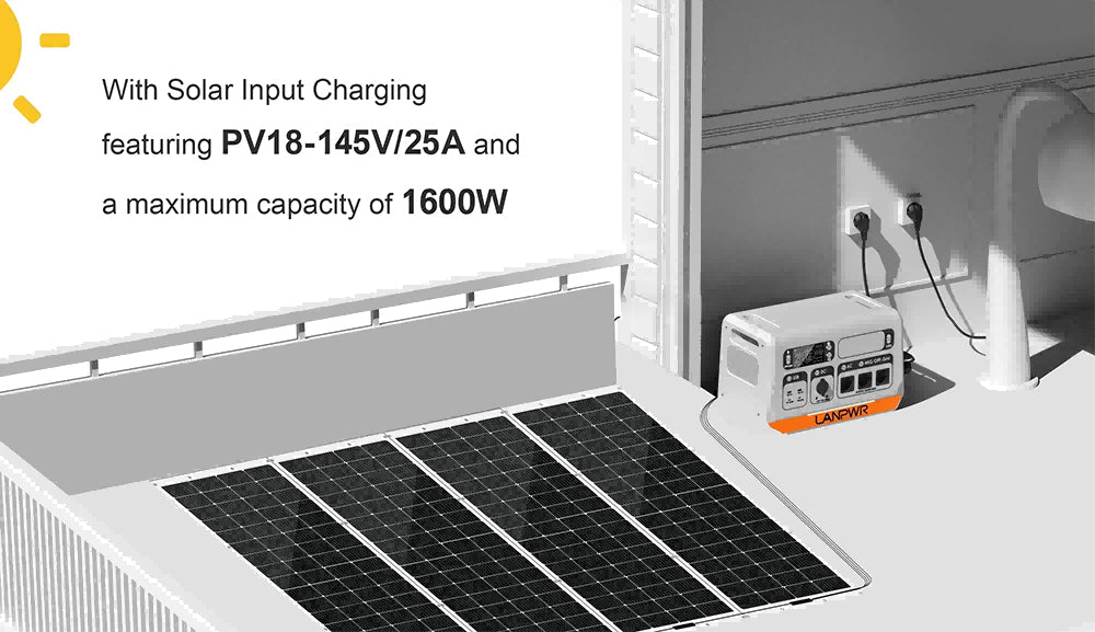 Solární systém LANPWR 2400 Pro na balkon, elektrárna 2200 W 2040 Wh s invertorem připojeným k síti, 3 AC výstupy