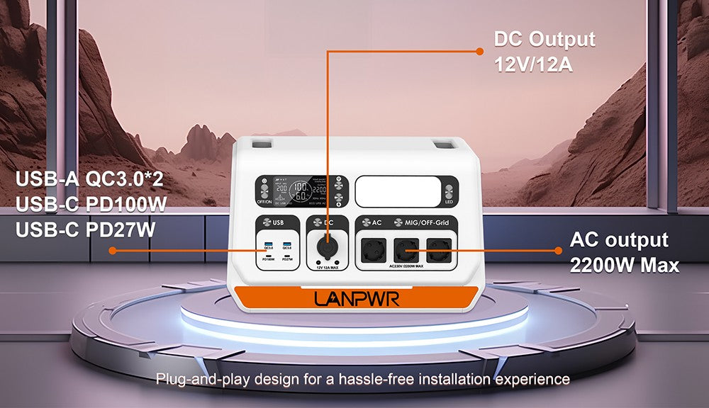 Solární systém LANPWR 2400 Pro na balkon, elektrárna 2200 W 2040 Wh s invertorem připojeným k síti, 3 AC výstupy