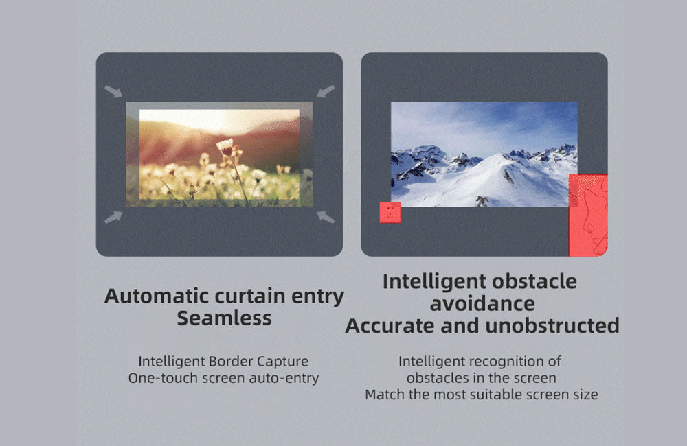 Lenovo Xiaoxin 100P Chytrý projektor, 850 ANSI, 1080P, HDR10, WiFi 6, 2x5W reproduktor, automatická korekce lichoběžníkového zkreslení