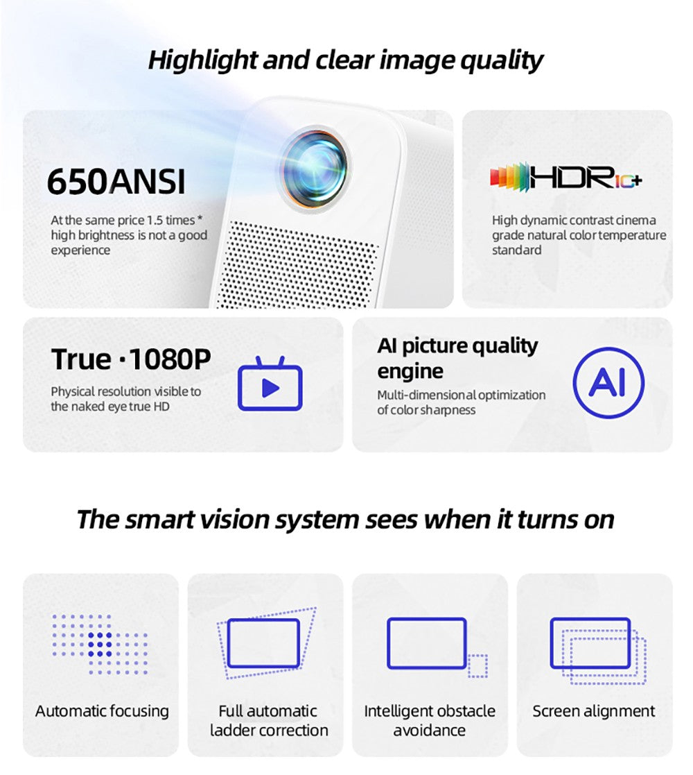 Projektor Lenovo Xiaoxin 100S, 650 ANSI, 1080P, automatické ostření, 2x5W reproduktor, WiFi 6, Bluetooth 5.0