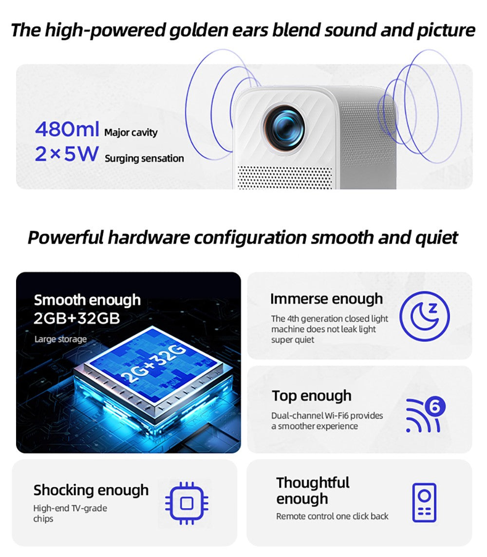 Projektor Lenovo Xiaoxin 100S, 650 ANSI, 1080P, automatické ostření, 2x5W reproduktor, WiFi 6, Bluetooth 5.0