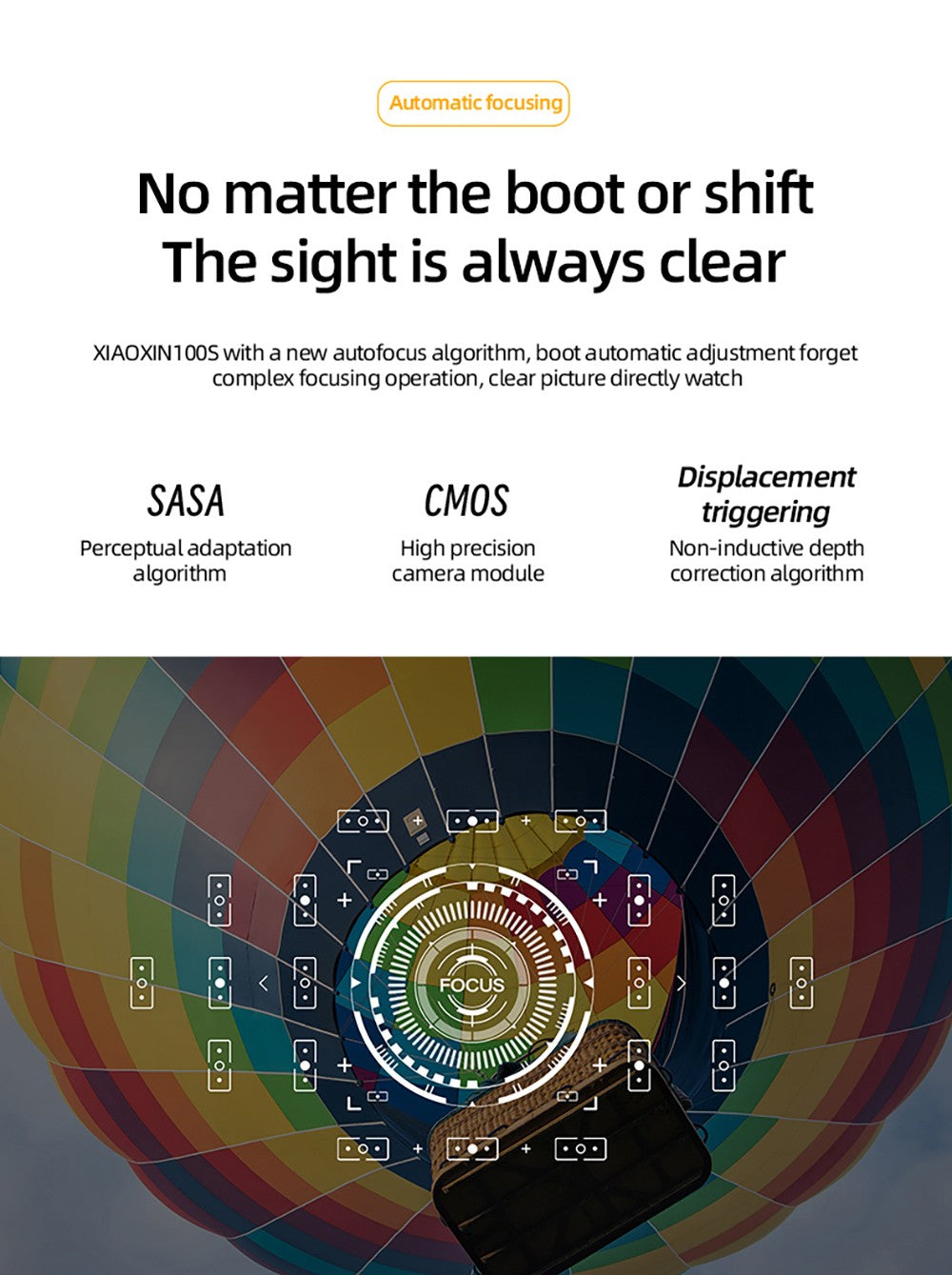 Projektor Lenovo Xiaoxin 100S, 650 ANSI, 1080P, automatické ostření, 2x5W reproduktor, WiFi 6, Bluetooth 5.0