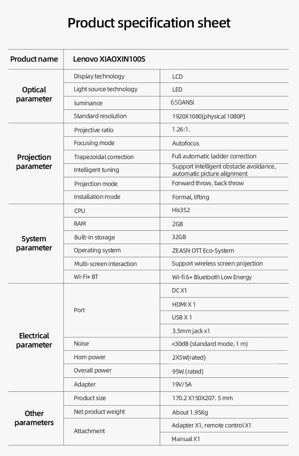 Projektor Lenovo Xiaoxin 100S, 650 ANSI, 1080P, automatické ostření, 2x5W reproduktor, WiFi 6, Bluetooth 5.0