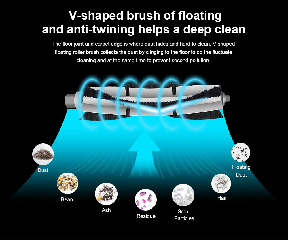 Robotický vysavač LIECTROUX C30B 6000Pa Sání s AI mapovou navigací 2500mAh baterie Inteligentní oddíl Elektrická nádrž na vodu Ovládání APP - Černá