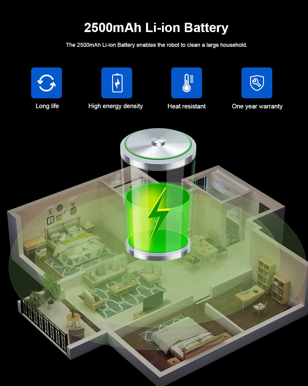 Robotický vysavač LIECTROUX C30B 6000Pa Sání s AI mapovou navigací 2500mAh baterie Inteligentní oddíl Elektrická nádrž na vodu Ovládání APP - Černá