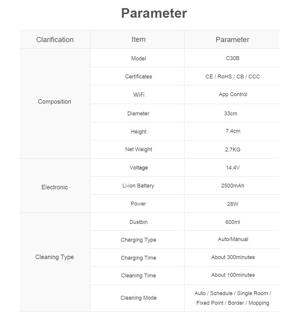 Robotický vysavač LIECTROUX C30B 6000Pa Sání s AI mapovou navigací 2500mAh baterie Inteligentní oddíl Elektrická nádrž na vodu Ovládání APP - Černá