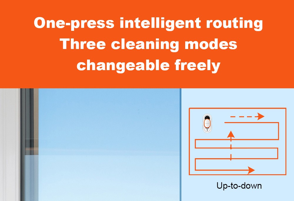 Liectroux HCR-09 robotický čistič oken, sací výkon 2800 Pa, 3 automatické režimy čištění, funkce UPS, detekce okrajů, dálkové ovládání