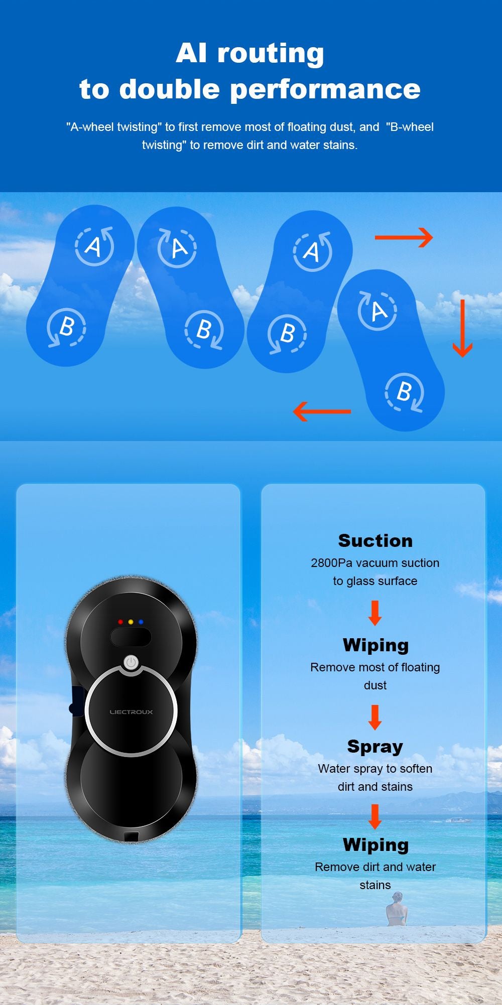 Robotický čistič oken Liectroux HCR-10, nádržka na vodu 30 ml, ultrazvukové postřikování vodou, sací tlak 2800 Pa, ultratenké tělo 6,8 cm