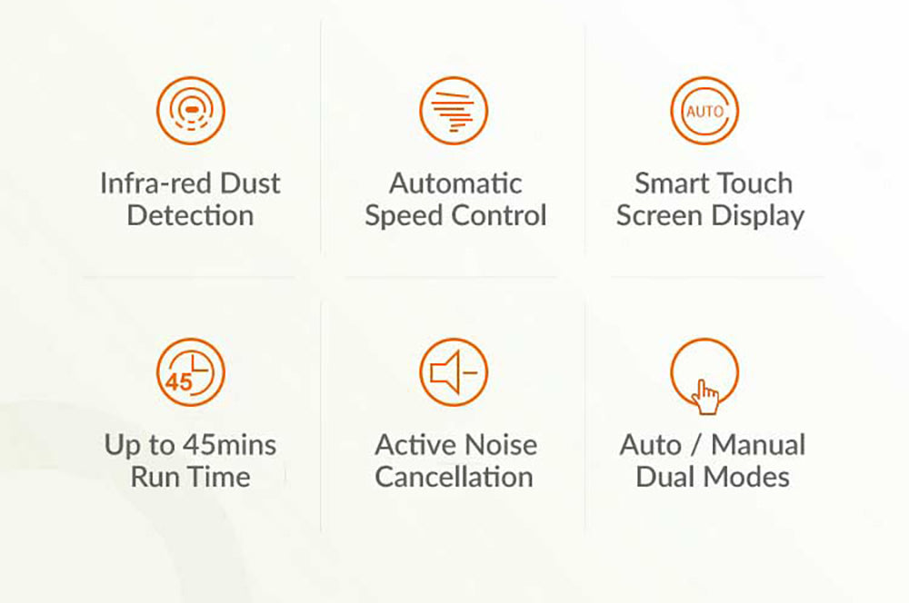 Bezdrátový tyčový vysavač Liectroux i10, inteligentní senzor prachu, 250W BLDC, sací tlak 27 kPa, barevný dotykový displej, LED přední světlo, doba provozu 45 minut, na koberce, podlahy, auto a zvířecí chlupy