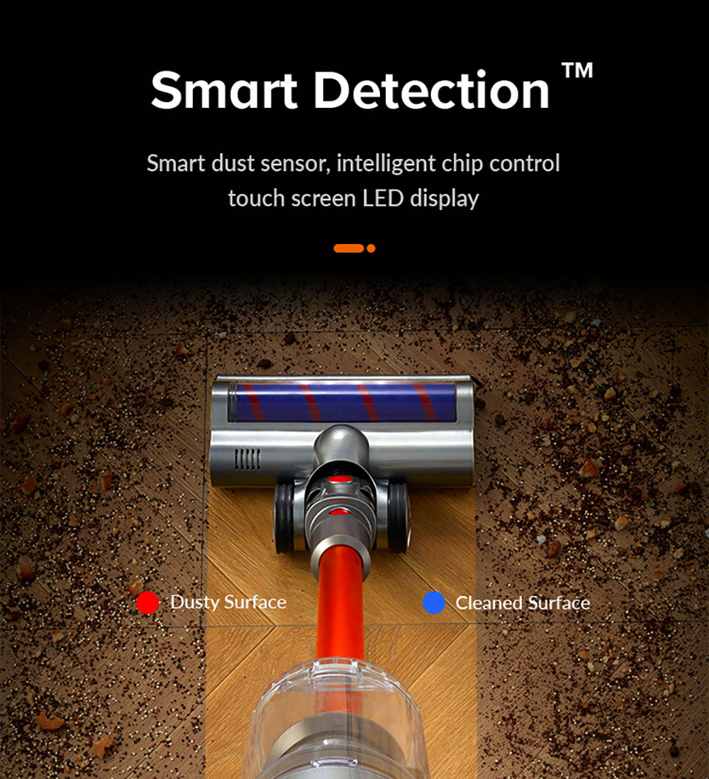 Bezdrátový tyčový vysavač Liectroux i10, inteligentní senzor prachu, 250W BLDC, sací tlak 27 kPa, barevný dotykový displej, LED přední světlo, doba provozu 45 minut, na koberce, podlahy, auto a zvířecí chlupy