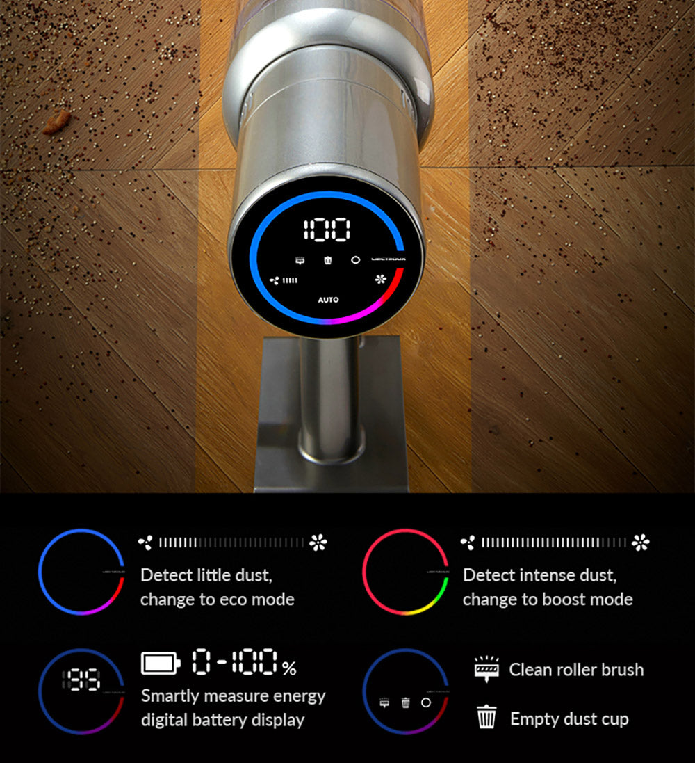 Bezdrátový tyčový vysavač Liectroux i10, inteligentní senzor prachu, 250W BLDC, sací tlak 27 kPa, barevný dotykový displej, LED přední světlo, doba provozu 45 minut, na koberce, podlahy, auto a zvířecí chlupy