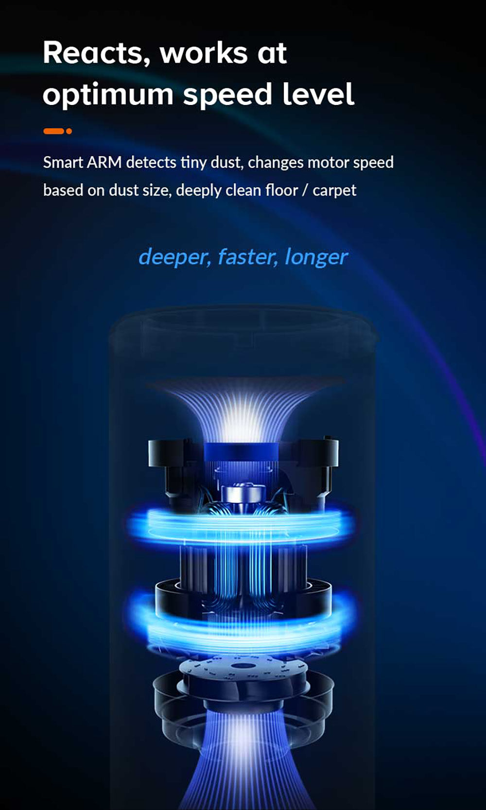 Bezdrátový tyčový vysavač Liectroux i10, inteligentní senzor prachu, 250W BLDC, sací tlak 27 kPa, barevný dotykový displej, LED přední světlo, doba provozu 45 minut, na koberce, podlahy, auto a zvířecí chlupy