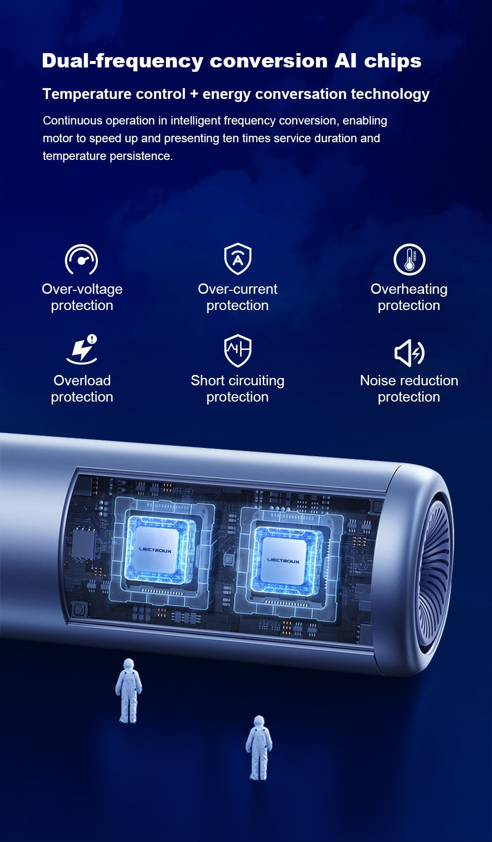 Ruční vysavač Liectroux i5, silný sací výkon 12 000 W, baterie 2500 mAh, doba provozu až 35 minut, bezkartáčový motor, nízká hlučnost, nádoba na prach 120 ml, úklid domácnosti a vozidel