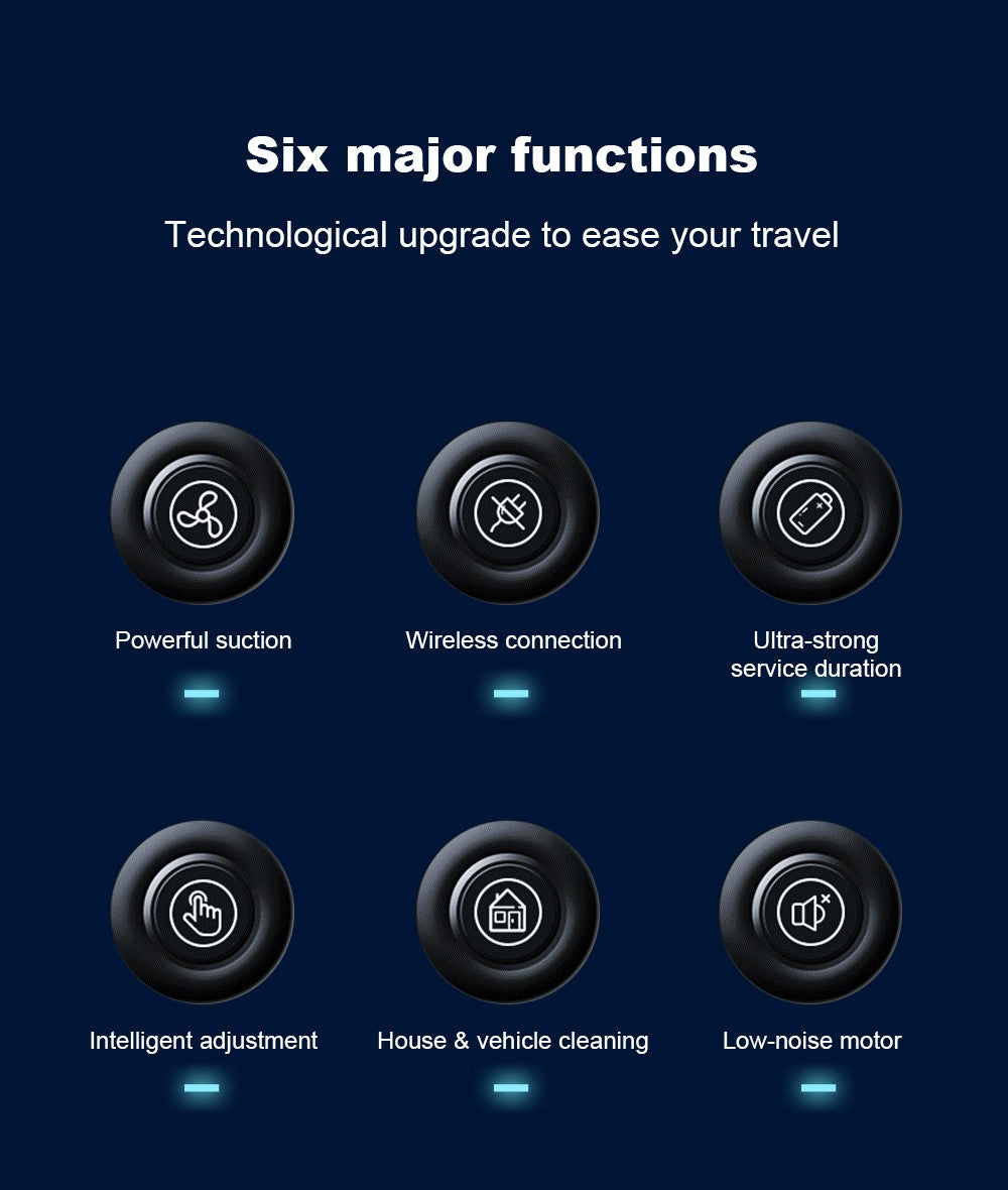 Ruční vysavač Liectroux i5, silný sací výkon 12 000 W, baterie 2500 mAh, doba provozu až 35 minut, bezkartáčový motor, nízká hlučnost, nádoba na prach 120 ml, úklid domácnosti a vozidel