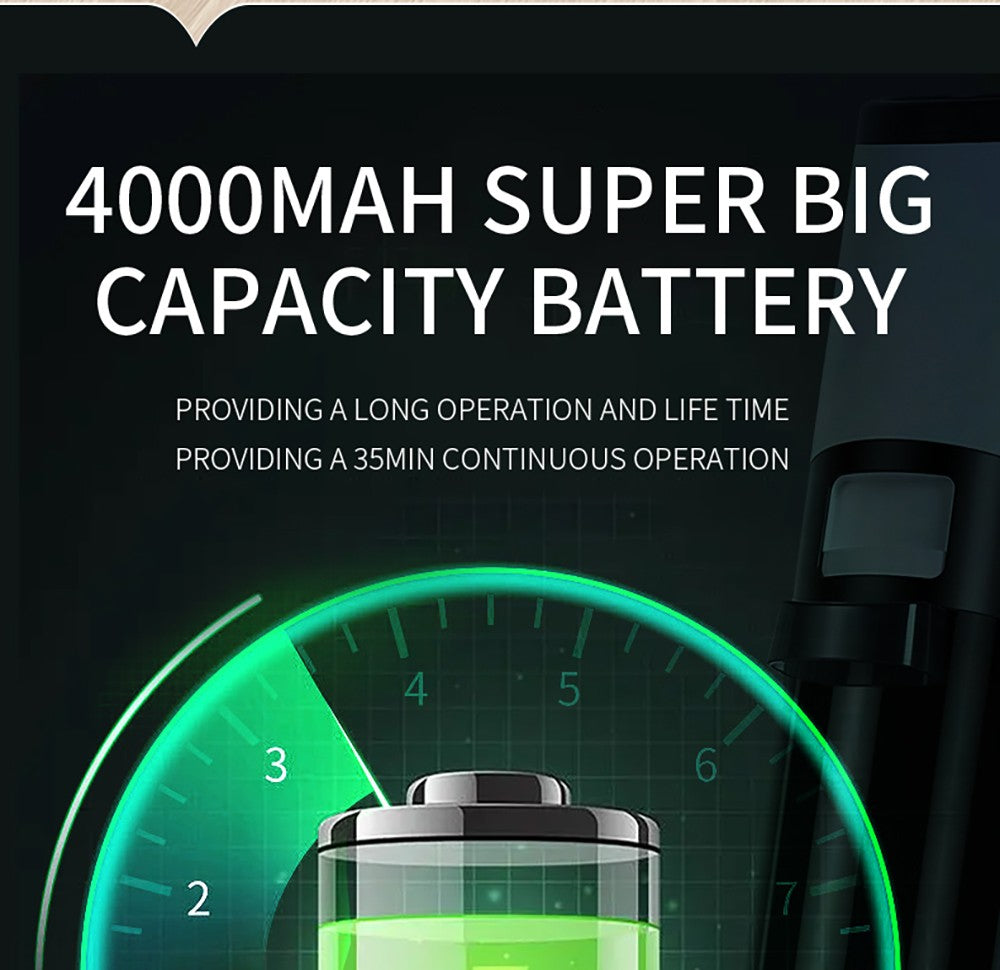 Bezdrátový mokro-suchý vysavač Liectroux i7 Pro, sací výkon 14000 Pa, samočisticí, samoschnoucí, nádrž na čistou vodu 600 ml, doba provozu 35 minut, LED displej, hlasové ovládání, nízká hlučnost