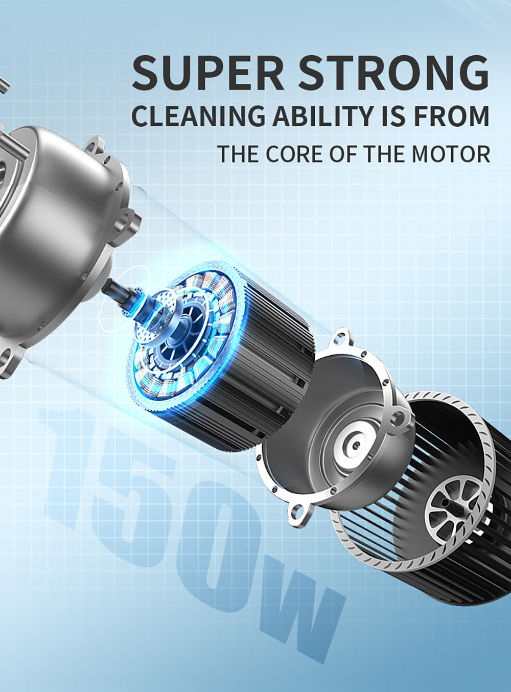 Bezdrátový mokro-suchý vysavač Liectroux i7 Pro, sací výkon 14000 Pa, samočisticí, samoschnoucí, nádrž na čistou vodu 600 ml, doba provozu 35 minut, LED displej, hlasové ovládání, nízká hlučnost