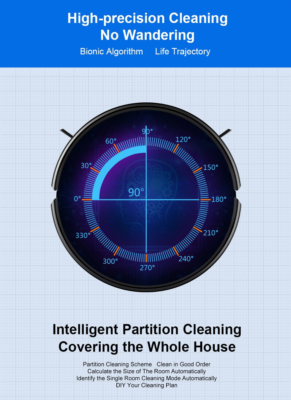 Robotický vysavač Liectroux L200, max. sací výkon 4000 Pa, chytré mapování, 230ml nádržka na vodu s elektrickým ovládáním, doba provozu až 120 minut, ovládání pomocí aplikace/hlasu, nižší hlučnost
