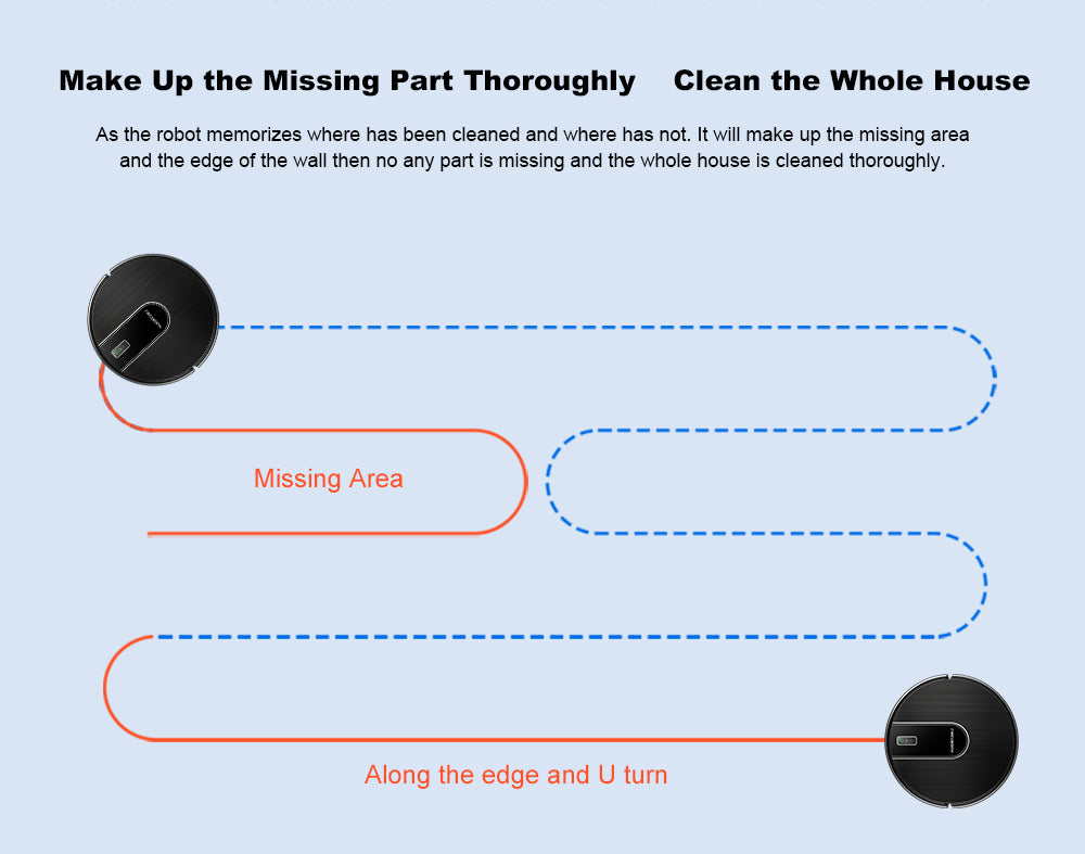 Robotický vysavač a mop Liectroux N7S-U, chytré mapování, WiFi aplikace, sací tlak 6000 Pa, doba provozu 120 minut, nádoba na prach 400 ml a nádržka na vodu 250 ml, WiFi aplikace, funguje s Alexou a Google Assistant, na zvířecí chlupy, koberce a tvrdé podlahy