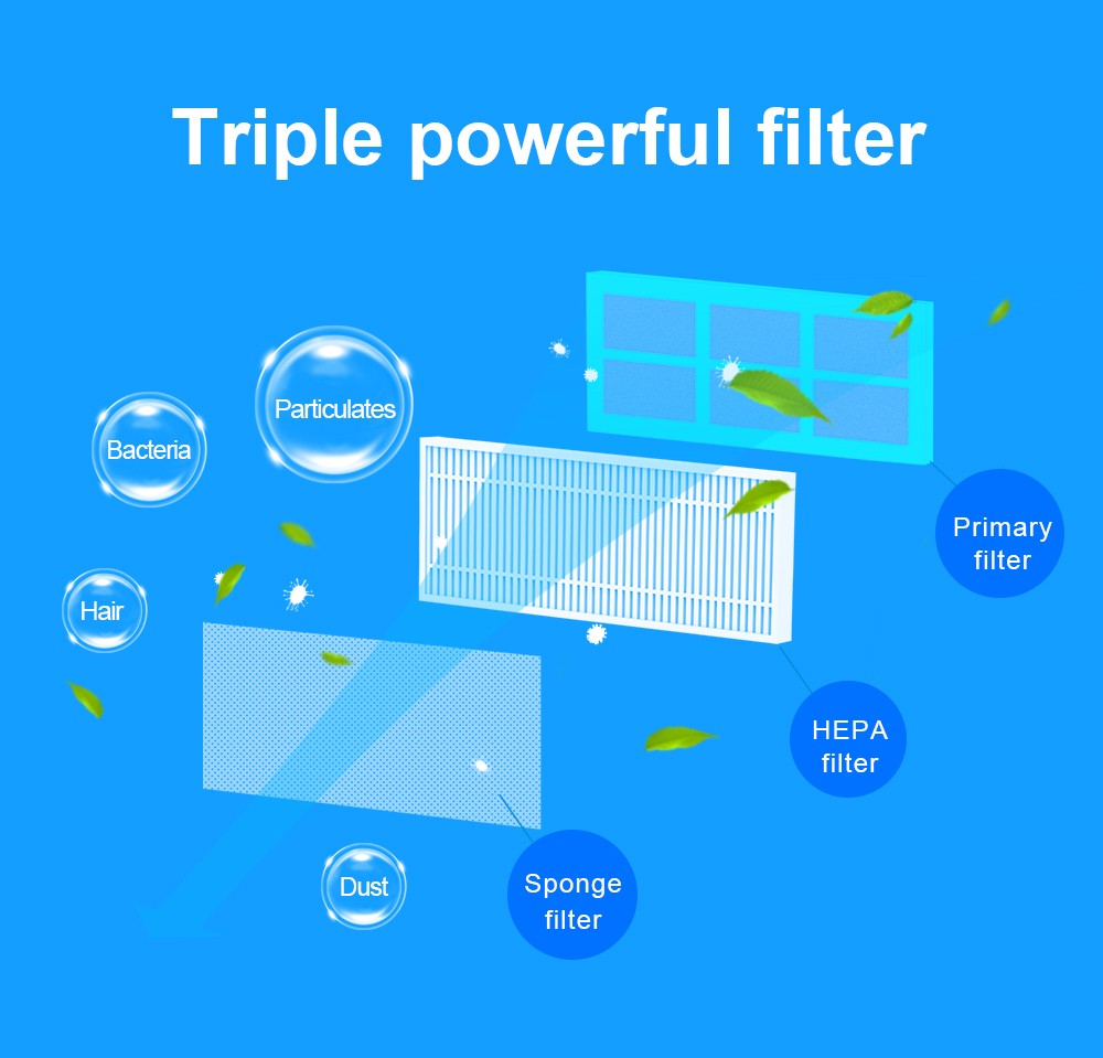 Robotický vysavač a mop Liectroux N7S-U, chytré mapování, WiFi aplikace, sací tlak 6000 Pa, doba provozu 120 minut, nádoba na prach 400 ml a nádržka na vodu 250 ml, WiFi aplikace, funguje s Alexou a Google Assistant, na zvířecí chlupy, koberce a tvrdé podlahy