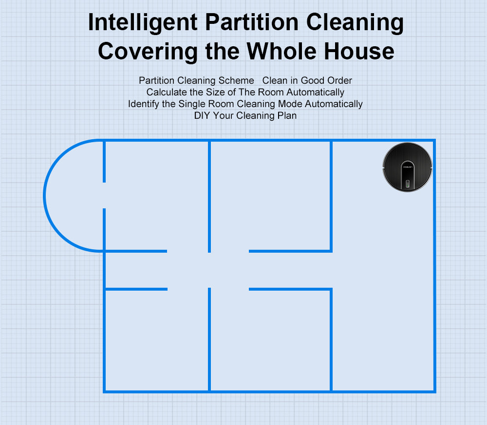 Robotický vysavač a mop Liectroux N7S-U, chytré mapování, WiFi aplikace, sací tlak 6000 Pa, doba provozu 120 minut, nádoba na prach 400 ml a nádržka na vodu 250 ml, WiFi aplikace, funguje s Alexou a Google Assistant, na zvířecí chlupy, koberce a tvrdé podlahy