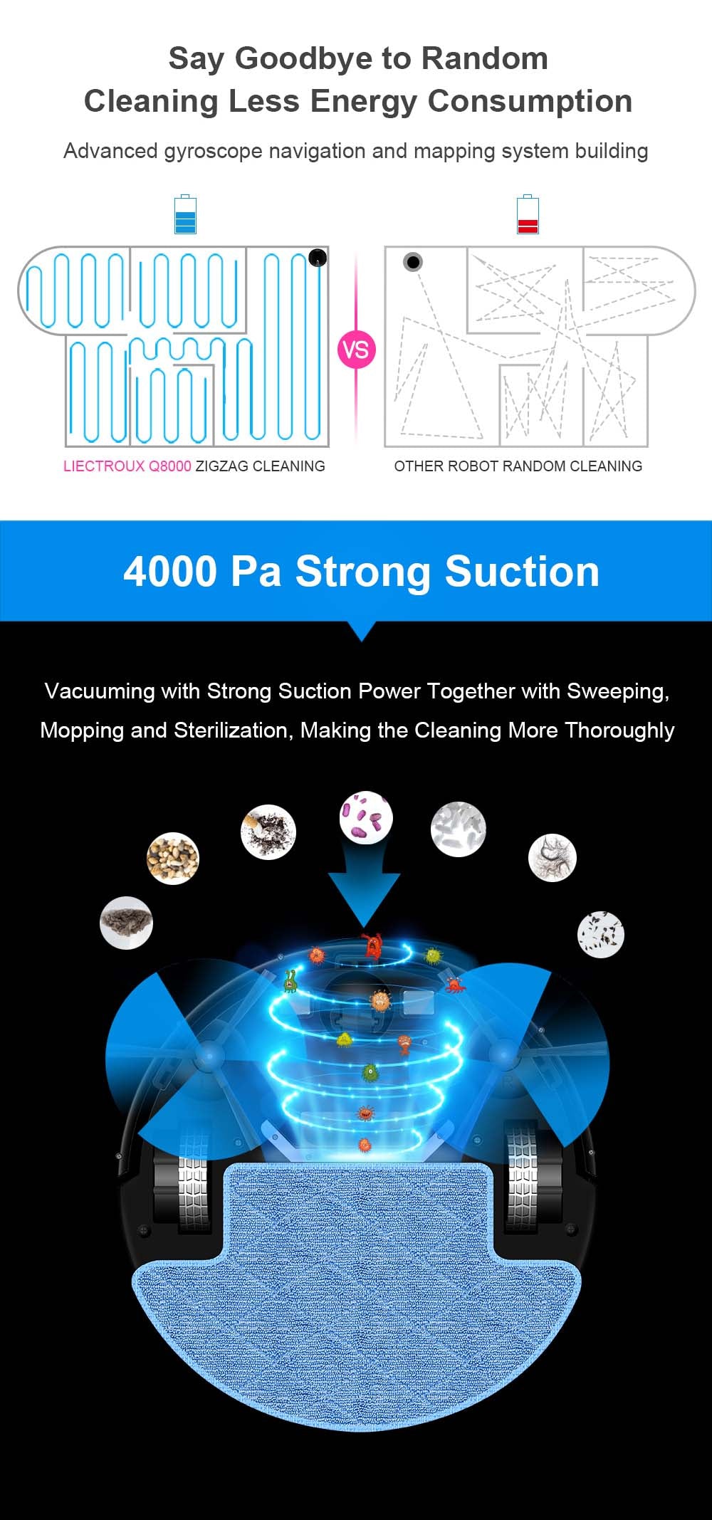 Robotický vysavač LIECTROUX V3S Pro, sací výkon 4000 Pa, suché a mokré vytírání, 2D mapa, navigace, s pamětí, hlasové ovládání pomocí WiFi aplikace
