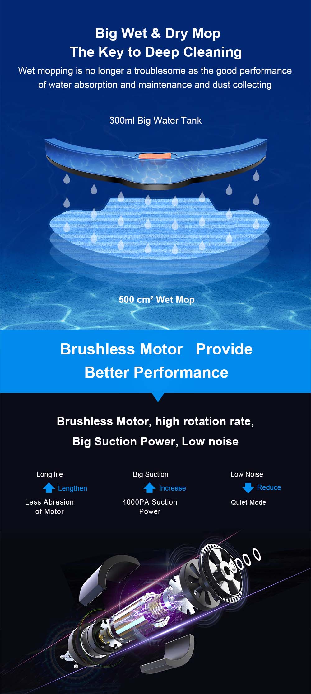 Robotický vysavač LIECTROUX V3S Pro, sací výkon 4000 Pa, suché a mokré vytírání, 2D mapa, navigace, s pamětí, hlasové ovládání pomocí WiFi aplikace