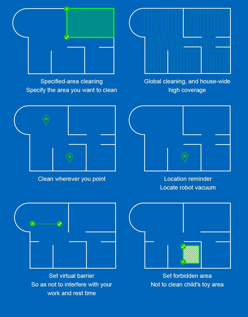 Robotický vysavač Liectroux X6, sací výkon 6500 Pa, laserová navigace LDS, nádrž na vodu 235 ml, odpadkový koš 400 ml, 5 uložených map, baterie 2600 mAh, ovládání aplikací/hlasové ovládání