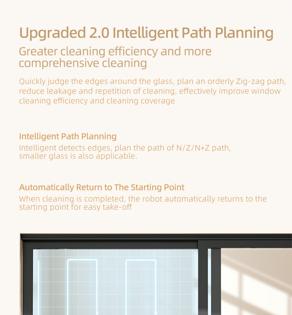Robotický čistič oken Liectroux YW509, dvojitý vodní sprej, sací výkon 3000 Pa, laserový senzor, ochrana proti pádu, 3 režimy čištění, inteligentní plánování trasy, nízká hlučnost, dálkové ovládání - bílý