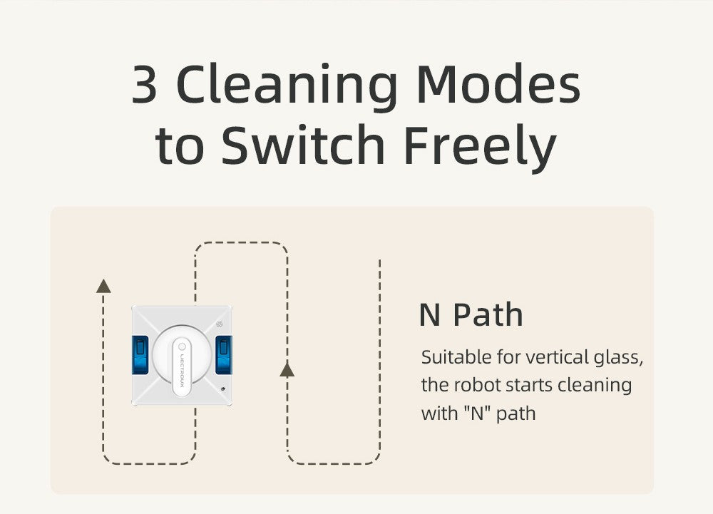 Robotický čistič oken Liectroux YW509, dvojitý vodní sprej, sací výkon 3000 Pa, laserový senzor, ochrana proti pádu, 3 režimy čištění, inteligentní plánování trasy, nízká hlučnost, dálkové ovládání - bílý