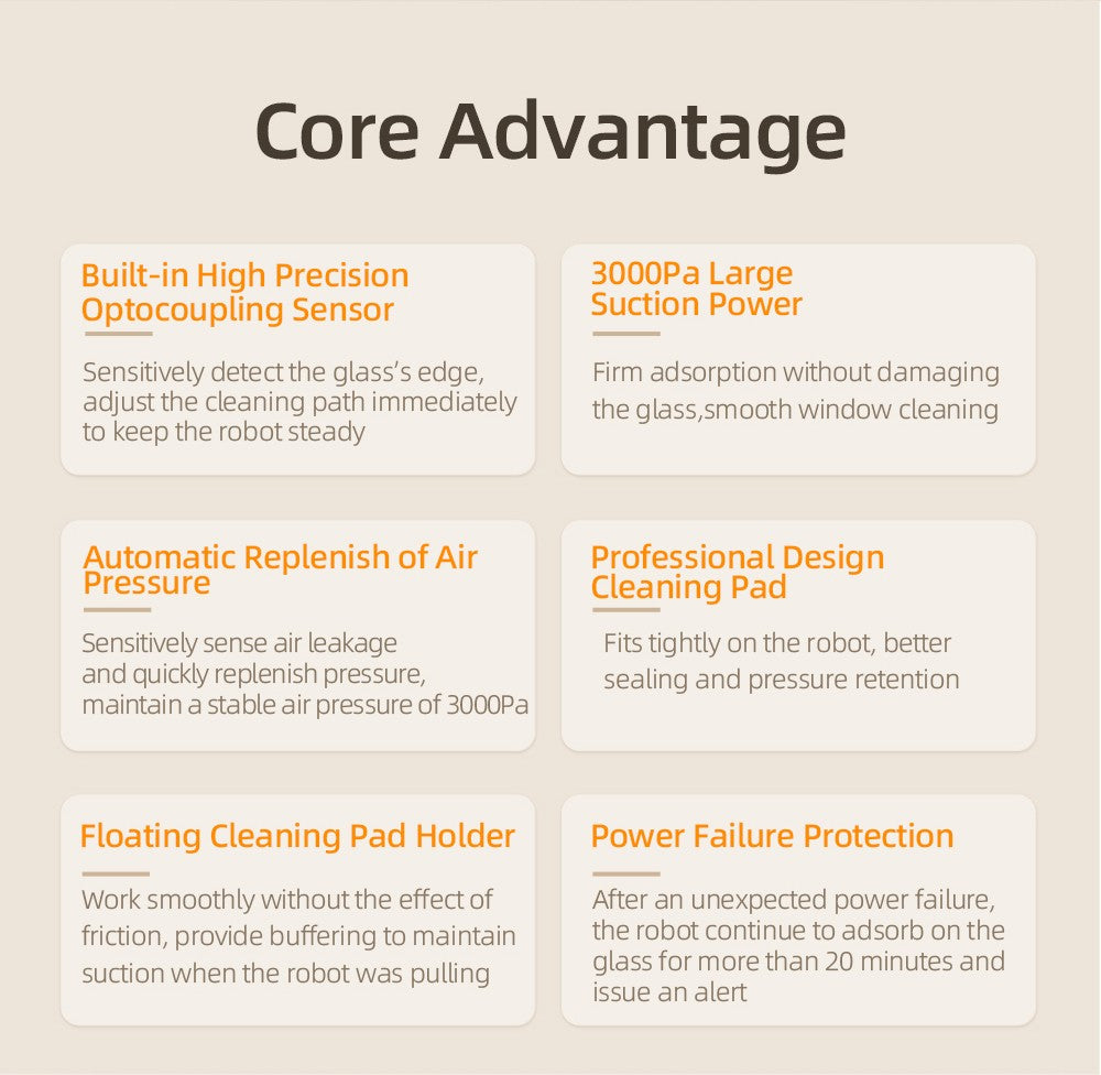 Robotický čistič oken Liectroux YW509, dvojitý vodní sprej, sací výkon 3000 Pa, laserový senzor, ochrana proti pádu, 3 režimy čištění, inteligentní plánování trasy, nízká hlučnost, dálkové ovládání - bílý