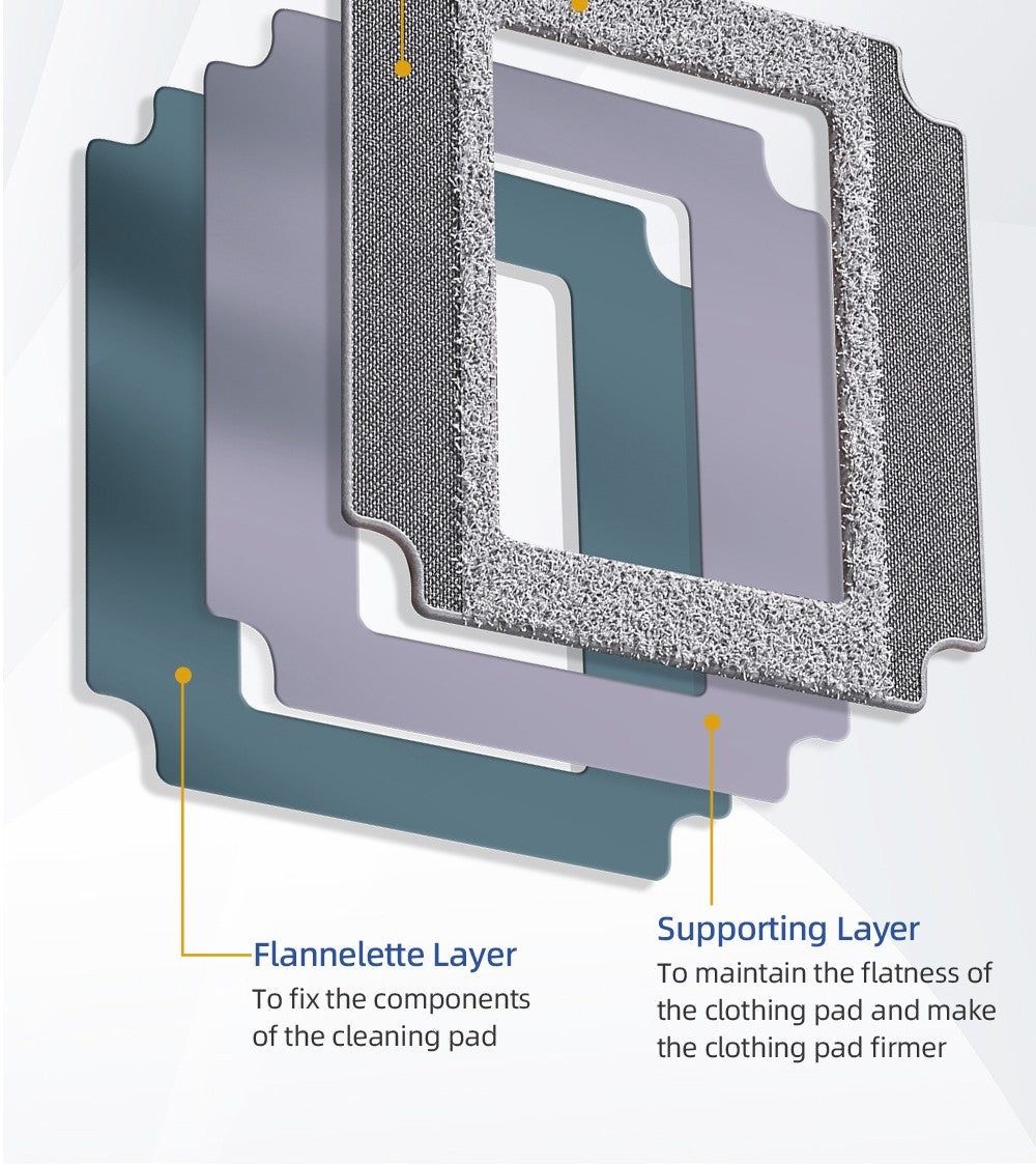 Robotický čistič oken Liectroux YW509, dvojitý vodní sprej, sací výkon 3000 Pa, laserový senzor, ochrana proti pádu, 3 režimy čištění, inteligentní plánování trasy, nízká hlučnost, dálkové ovládání - bílý