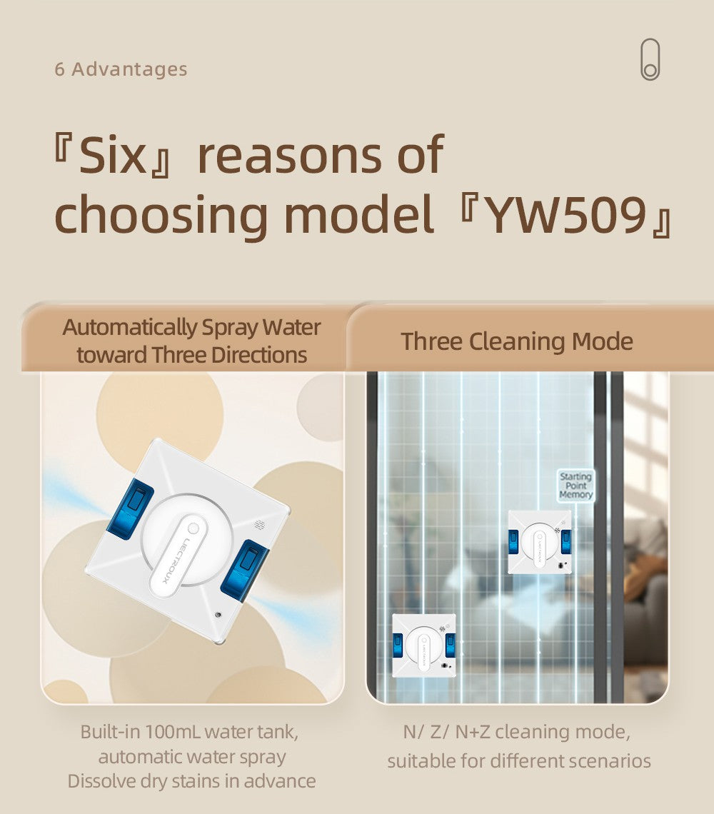 Robotický čistič oken Liectroux YW509, dvojitý vodní sprej, sací výkon 3000 Pa, laserový senzor, ochrana proti pádu, 3 režimy čištění, inteligentní plánování trasy, nízká hlučnost, dálkové ovládání - bílý