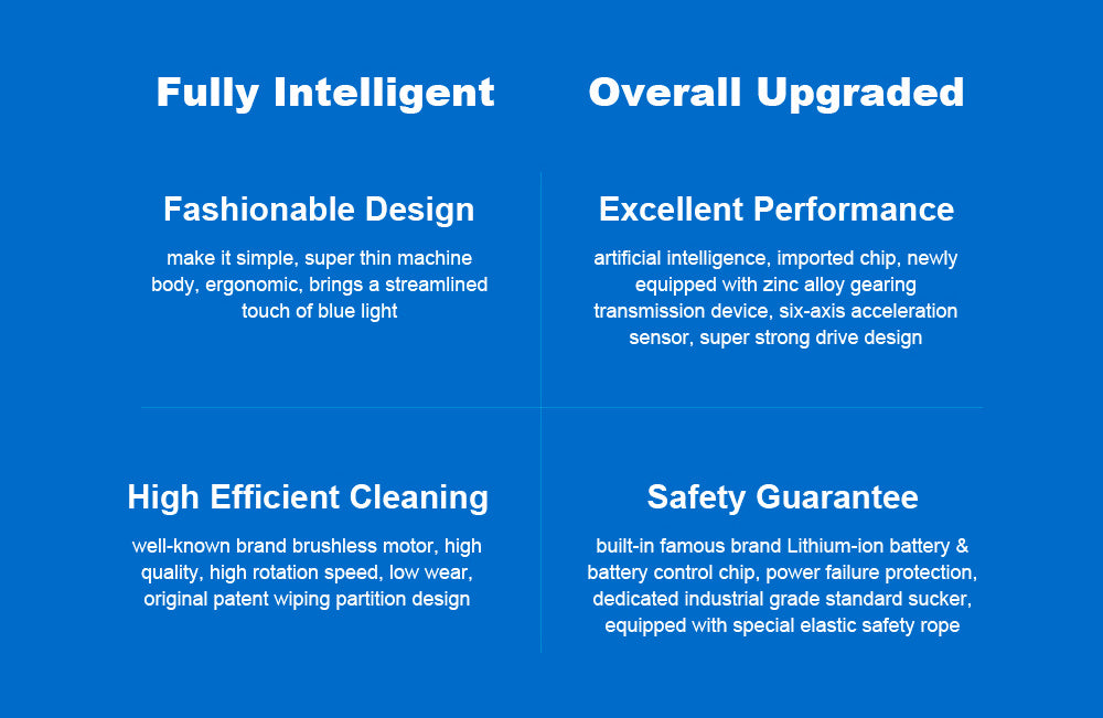 Liectroux YW710 robotický čistič oken, dvojitý vodní sprchový střik, sací tlak 2500 Pa, nízká hlučnost, vodicí kolečka o 360°, dálkové ovládání a ovládání aplikací, bílý