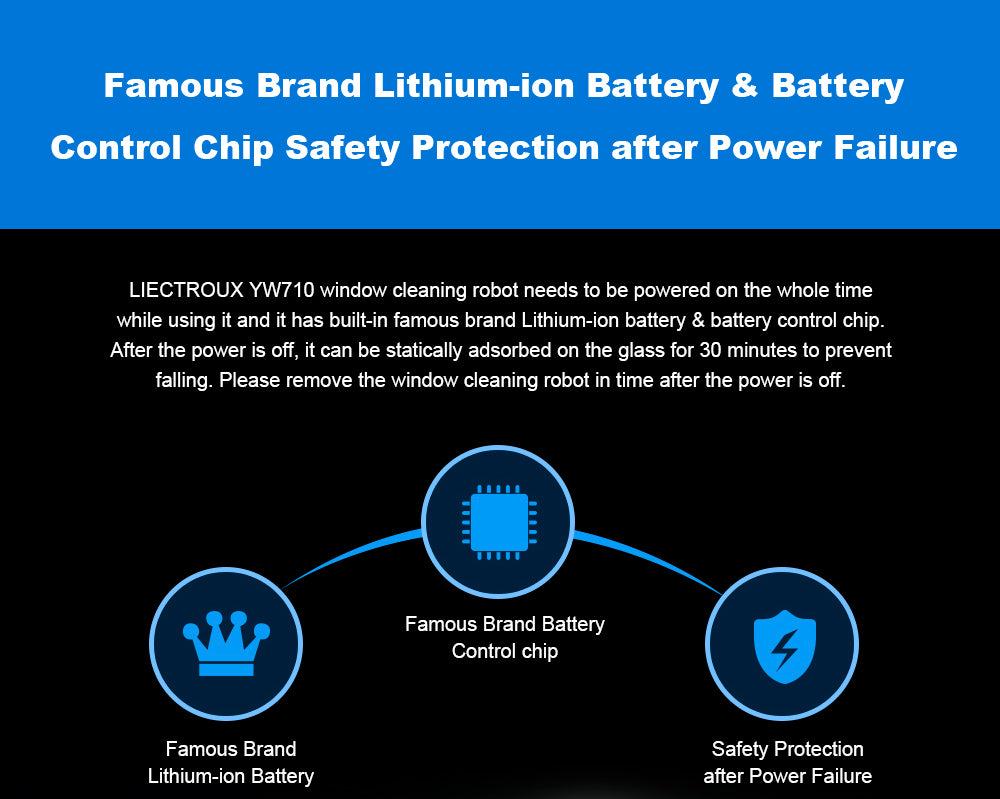 Liectroux YW710 robotický čistič oken, dvojitý vodní sprchový střik, sací tlak 2500 Pa, nízká hlučnost, vodicí kolečka o 360°, dálkové ovládání a ovládání aplikací, bílý