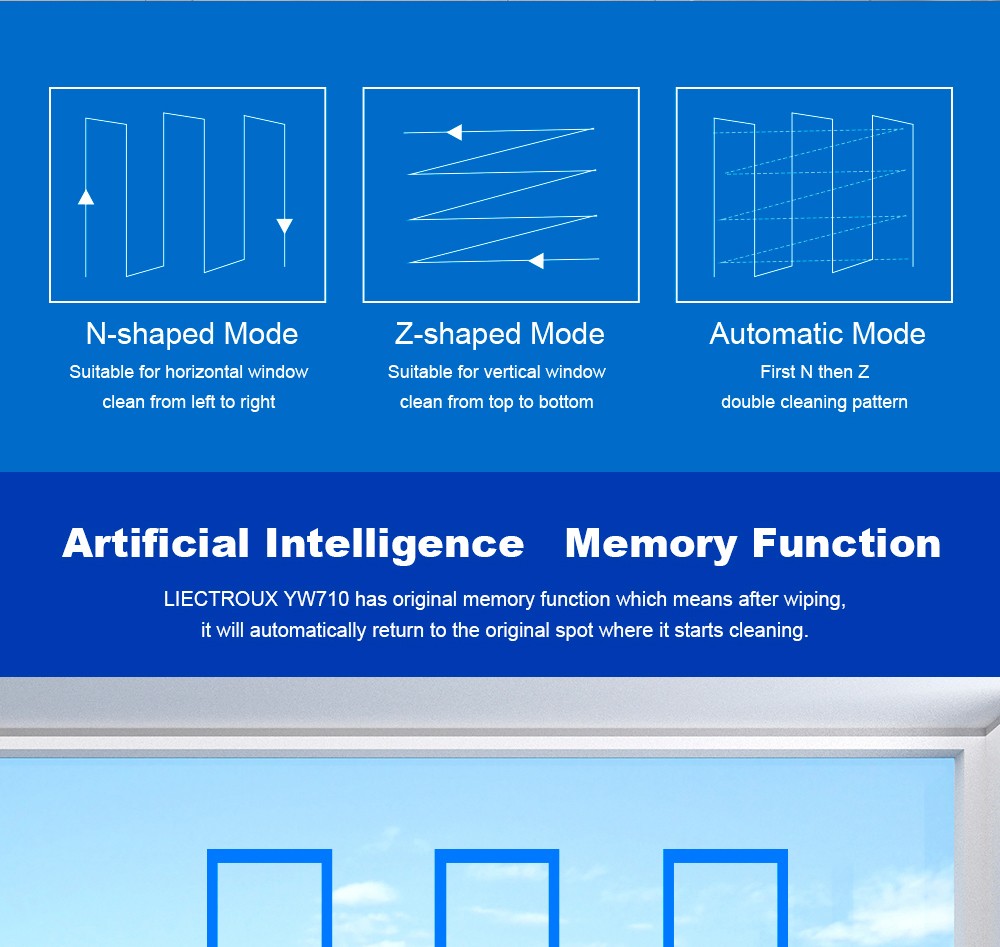 Liectroux YW710 robotický čistič oken, dvojitý vodní sprchový střik, sací tlak 2500 Pa, nízká hlučnost, vodicí kolečka o 360°, dálkové ovládání a ovládání aplikací, bílý
