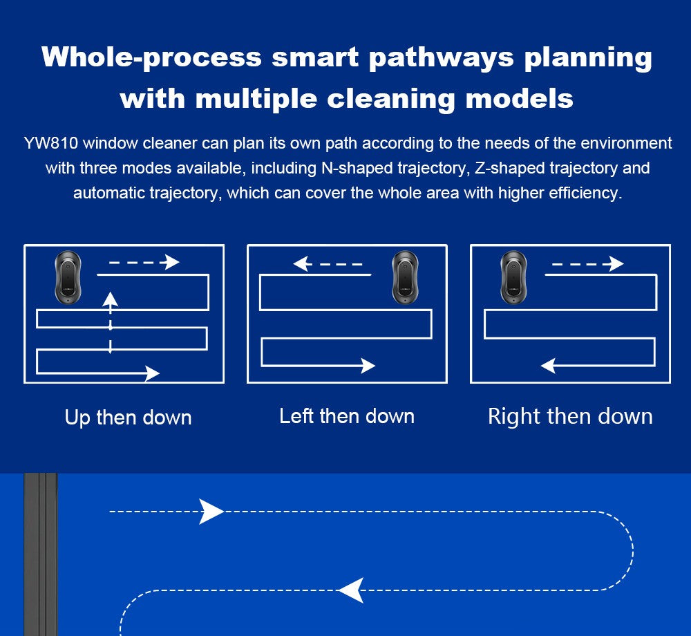 Robotický čistič oken LIECTROUX YW810, obousměrný rozprašovač vody, suché a mokré vytírání, AI trasa, bezkartáčový motor a ventilátor, ovládání přes aplikaci a dálkové ovládání, více způsobů zabezpečení, černý