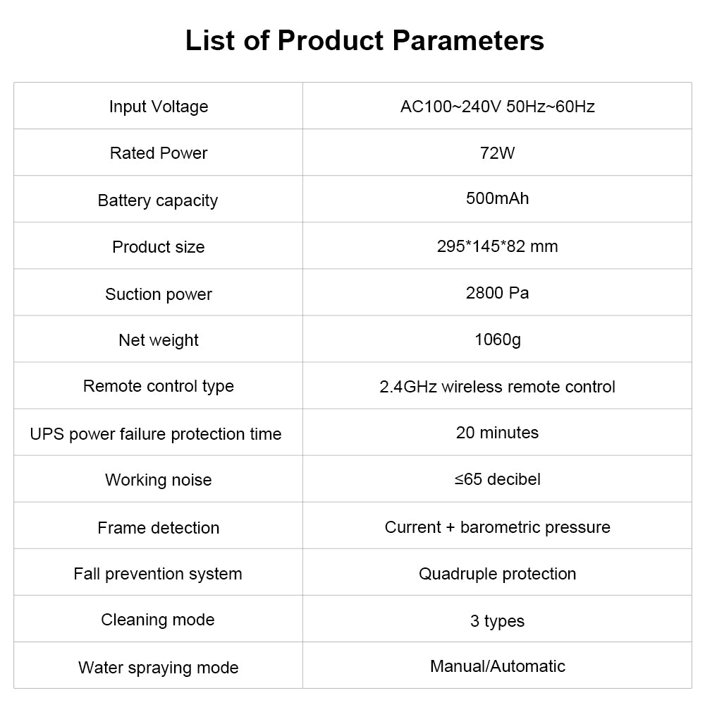 Robotický čistič oken LIECTROUX YW810, obousměrný rozprašovač vody, suché a mokré vytírání, AI trasa, bezkartáčový motor a ventilátor, ovládání přes aplikaci a dálkové ovládání, více způsobů zabezpečení, černý