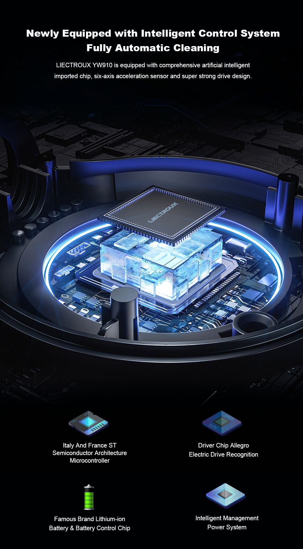 Liectroux YW910 robotický čistič oken, dvojitý vodní sprej, sací výkon 3000 Pa, laserový senzor, ovládání aplikací a dálkovým ovládáním, paměťová funkce