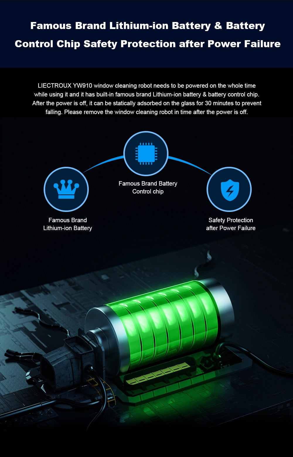 Liectroux YW910 robotický čistič oken, dvojitý vodní sprej, sací výkon 3000 Pa, laserový senzor, ovládání aplikací a dálkovým ovládáním, paměťová funkce