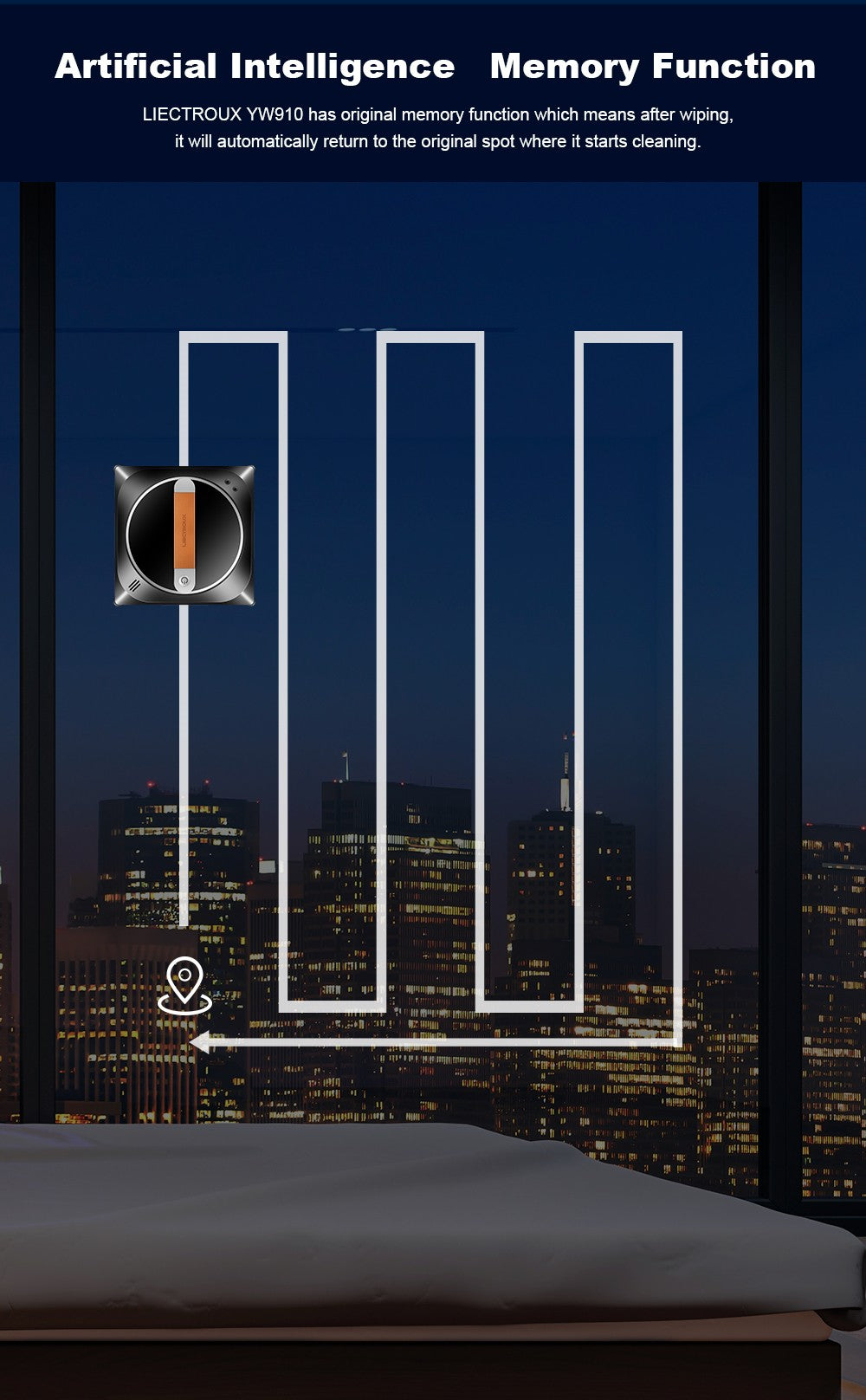 Liectroux YW910 robotický čistič oken, dvojitý vodní sprej, sací výkon 3000 Pa, laserový senzor, ovládání aplikací a dálkovým ovládáním, paměťová funkce