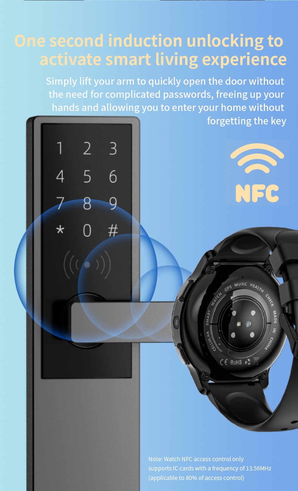 Chytré hodinky LOKMAT APPLLP 2, 1,508palcový AMOLED displej, podpora 4G SIM karet, Android 8.1, NFC přístup, nepřetržité sledování zdraví, více sportovních režimů