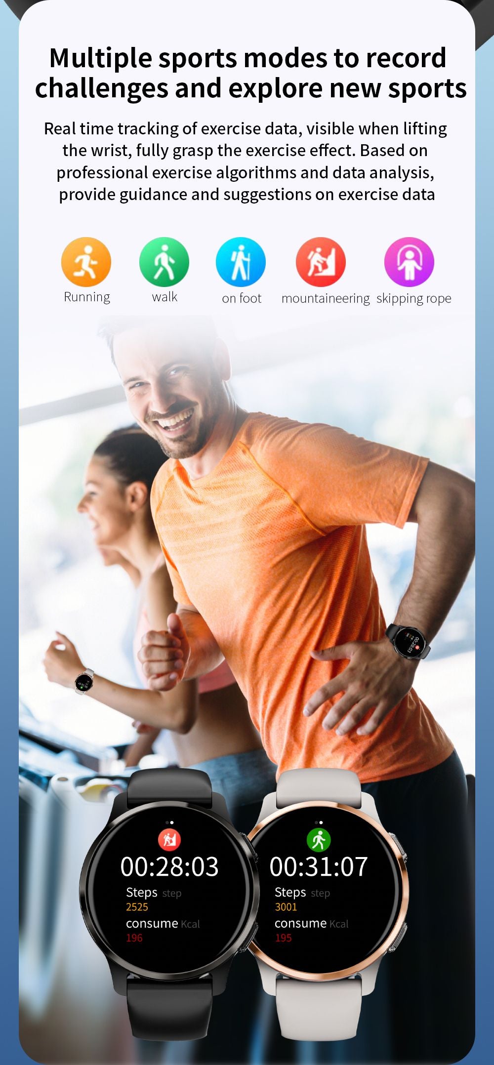 Chytré hodinky LOKMAT APPLLP 2, 1,508palcový AMOLED displej, podpora 4G SIM karet, Android 8.1, NFC přístup, nepřetržité sledování zdraví, více sportovních režimů