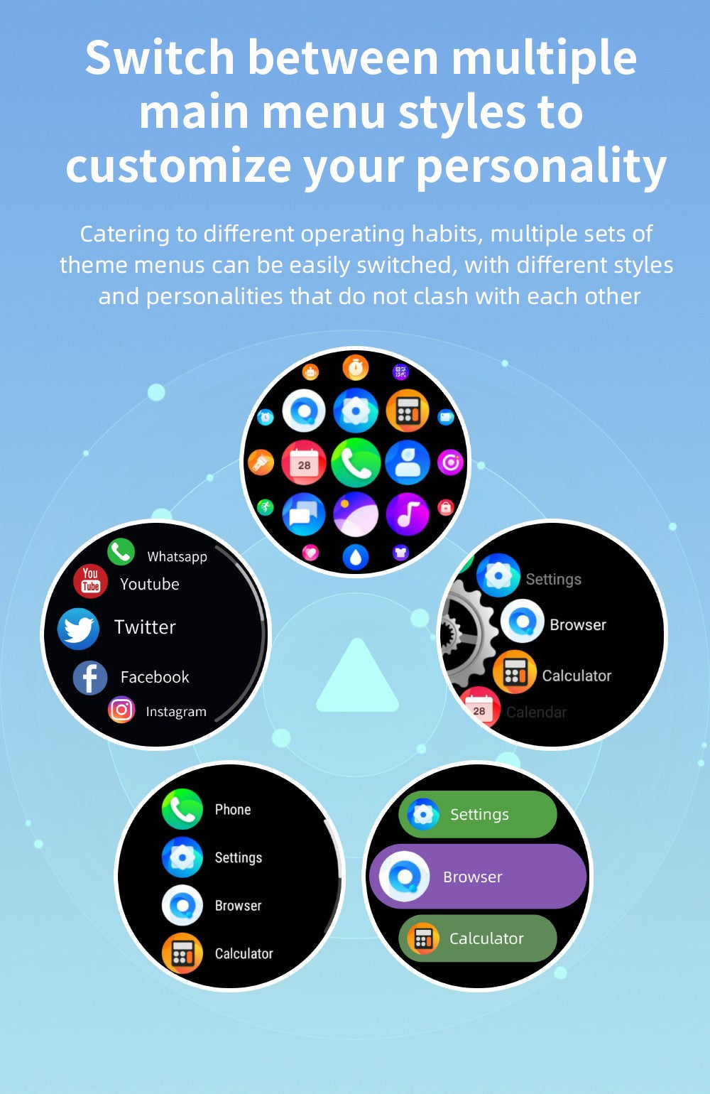 Chytré hodinky LOKMAT APPLLP 2, 1,508palcový AMOLED displej, podpora 4G SIM karet, Android 8.1, NFC přístup, nepřetržité sledování zdraví, více sportovních režimů