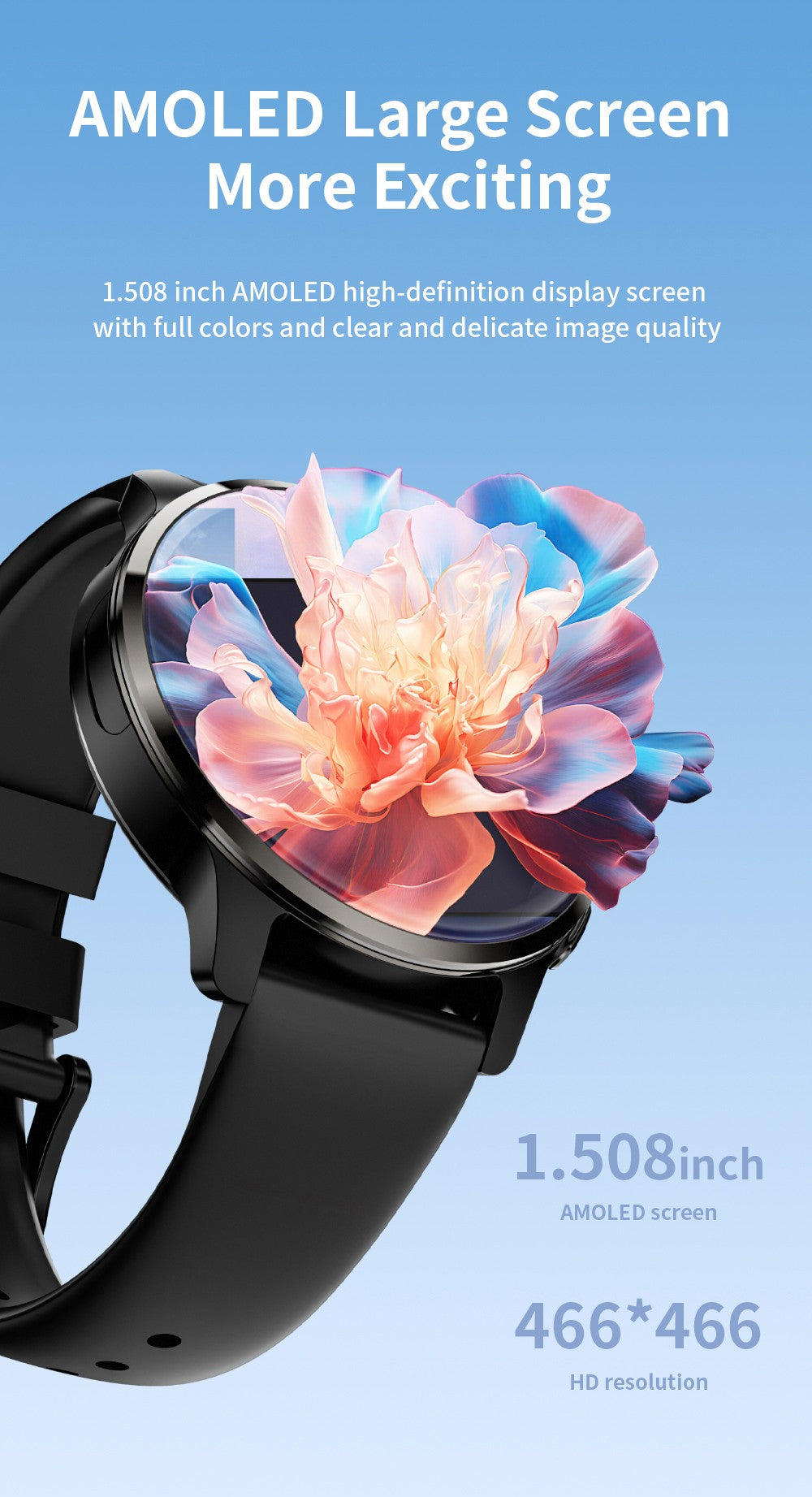 Chytré hodinky LOKMAT APPLLP 2, 1,508palcový AMOLED displej, podpora 4G SIM karet, Android 8.1, NFC přístup, nepřetržité sledování zdraví, více sportovních režimů