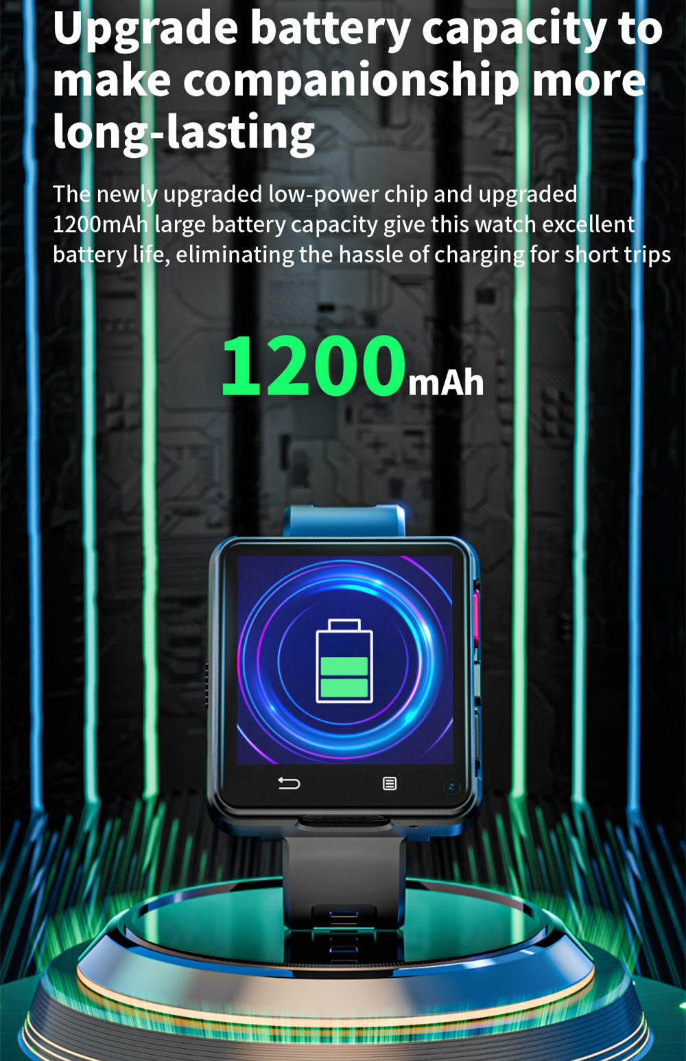 Odnímatelné chytré hodinky LOKMAT APPLLP 2 MAX, 2,64palcový displej, Android 11, podpora SIM karet 4G/5G, připojení Bluetooth, GPS určování polohy, baterie 1200 mAh