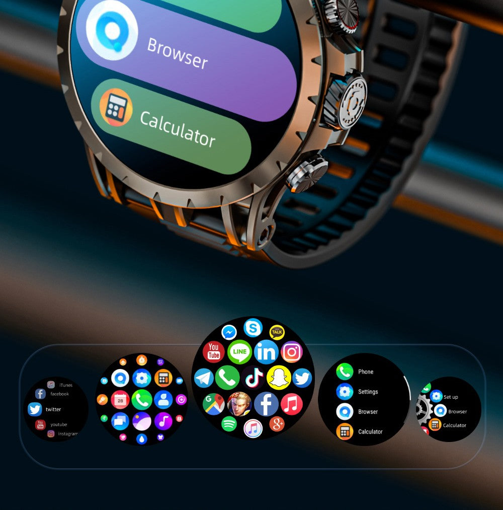 Chytré hodinky LOKMAT APPLLP 4, 1,508palcový AMOLED displej, podpora SIM karet 4G/5G, monitorování tepové frekvence a kyslíku v krvi, funkce NFC, GPS polohování