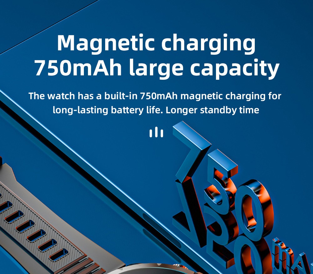 Chytré hodinky LOKMAT APPLLP 4, 1,508palcový AMOLED displej, podpora SIM karet 4G/5G, monitorování tepové frekvence a kyslíku v krvi, funkce NFC, GPS polohování